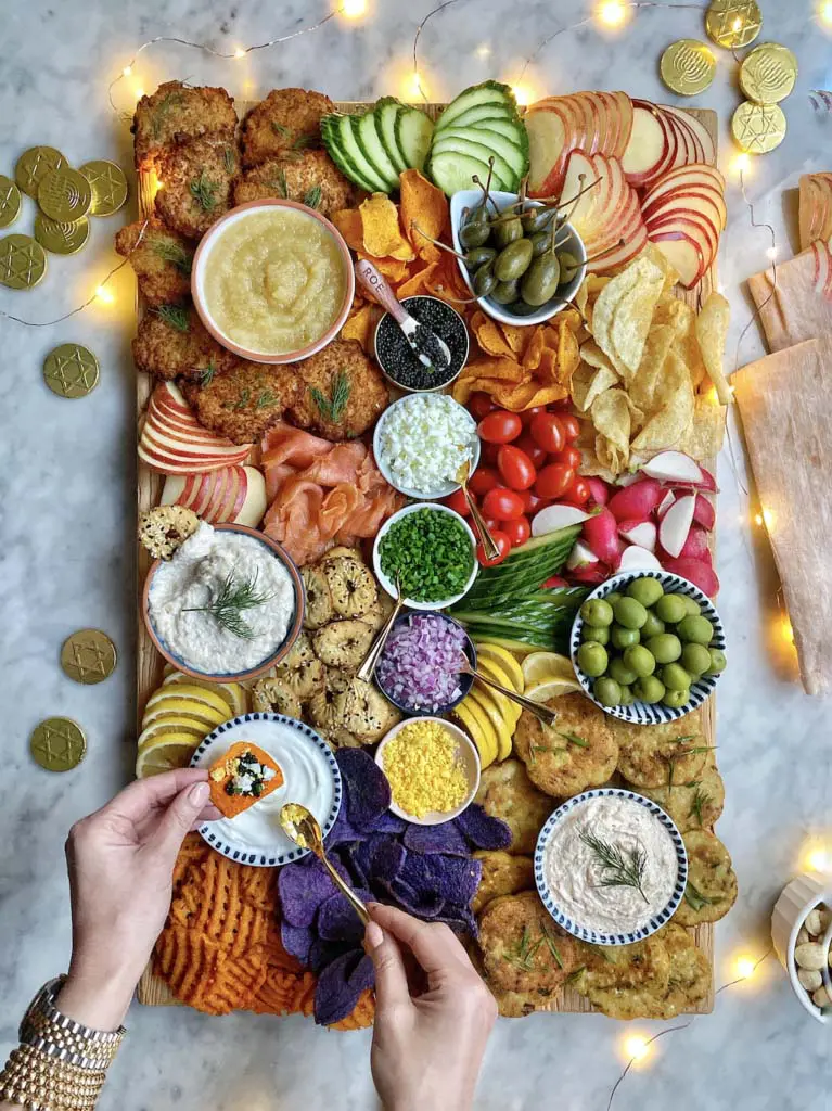 Colorful Build Your Ideal Latke Board