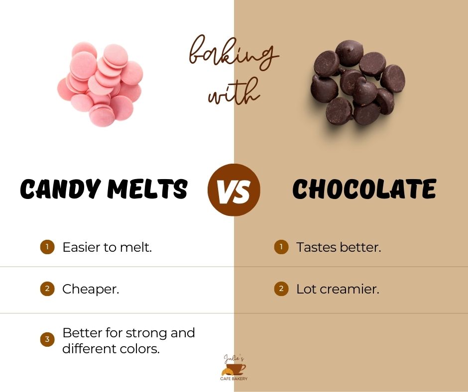 candy melts vs chocolate chips