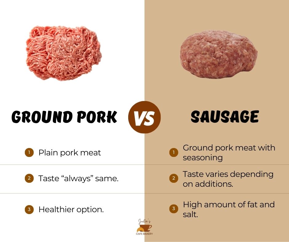 ground pork vs sausage 4