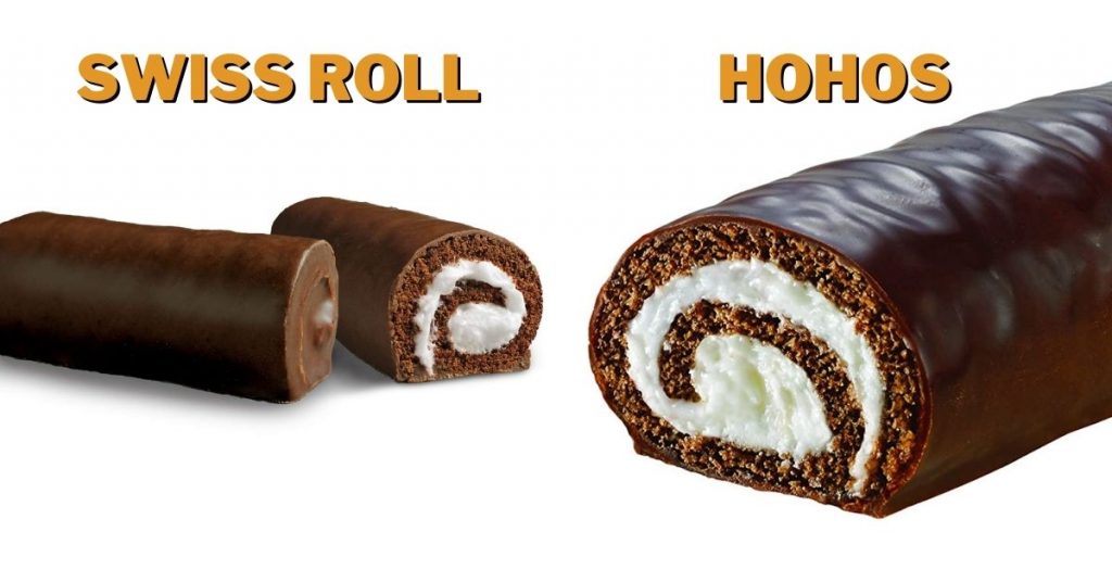 swiss roll vs hohos